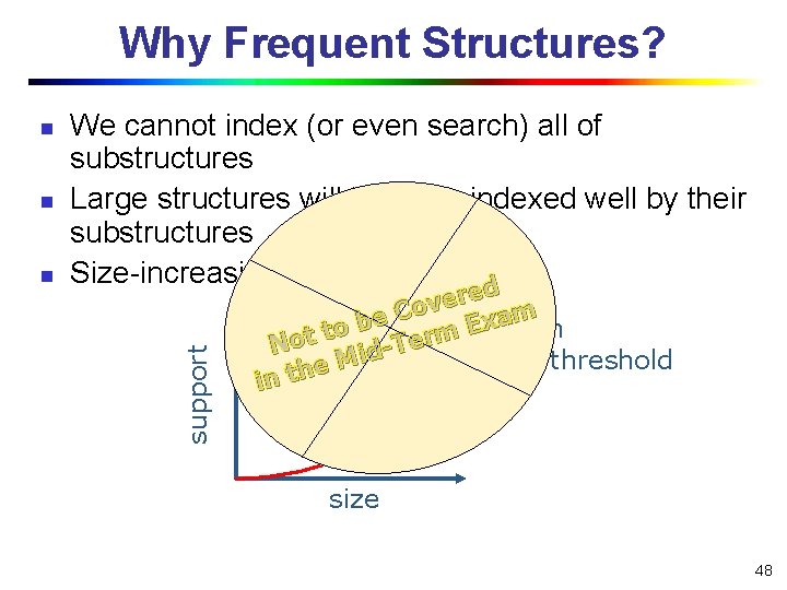 Why Frequent Structures? n n We cannot index (or even search) all of substructures