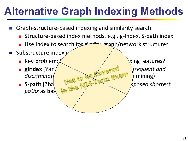 Alternative Graph Indexing Methods n n Graph-structure-based indexing and similarity search n Structure-based index