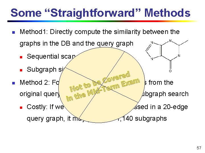 Some “Straightforward” Methods n Method 1: Directly compute the similarity between the graphs in