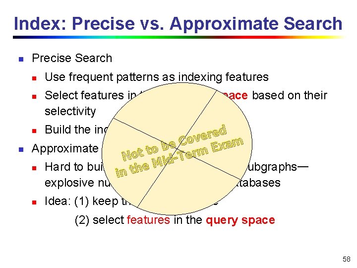 Index: Precise vs. Approximate Search n Precise Search n n n Use frequent patterns