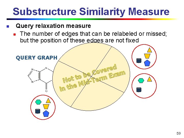 Substructure Similarity Measure n Query relaxation measure n The number of edges that can