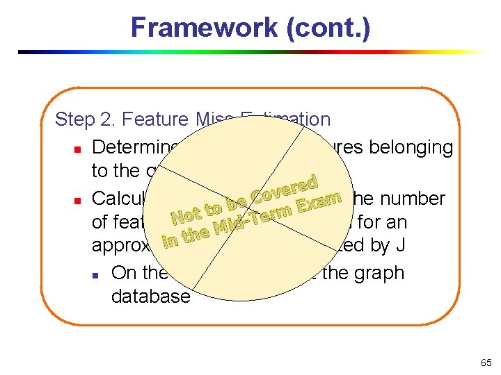 Framework (cont. ) Step 2. Feature Miss Estimation n Determine the indexed features belonging