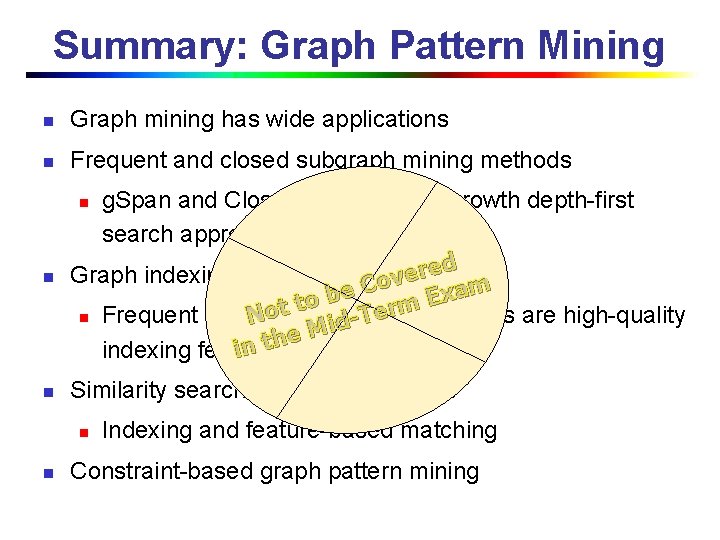 Summary: Graph Pattern Mining n Graph mining has wide applications n Frequent and closed