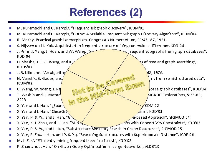 References (2) n n n n n M. Kuramochi and G. Karypis. “Frequent subgraph