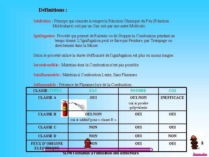 Définitions : Inhibition : Principe qui consiste à rompre la Réaction Chimique du Feu