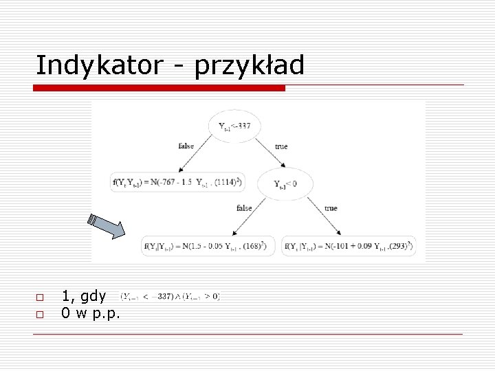 Indykator - przykład o o 1, gdy 0 w p. p. 
