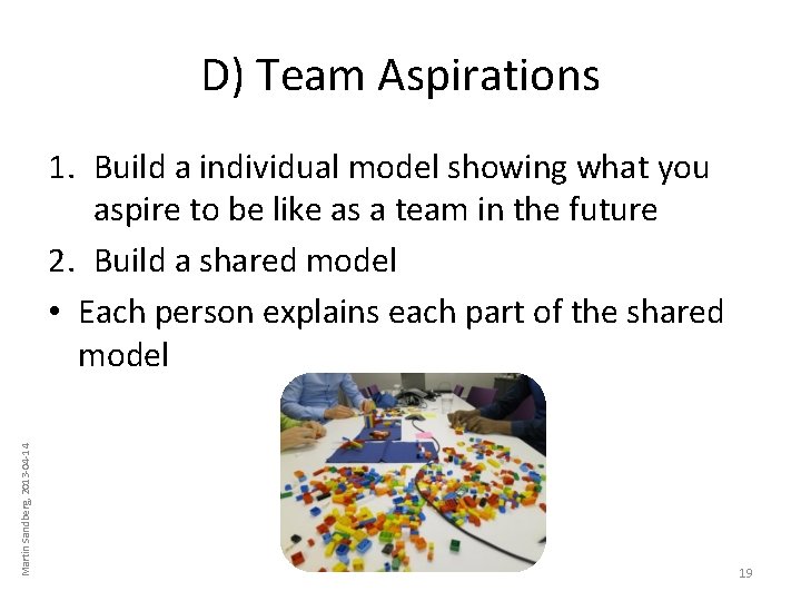 D) Team Aspirations Martin Sandberg, 2013 -04 -14 1. Build a individual model showing D) Team Aspirations Martin Sandberg, 2013 -04 -14 1. Build a individual model showing