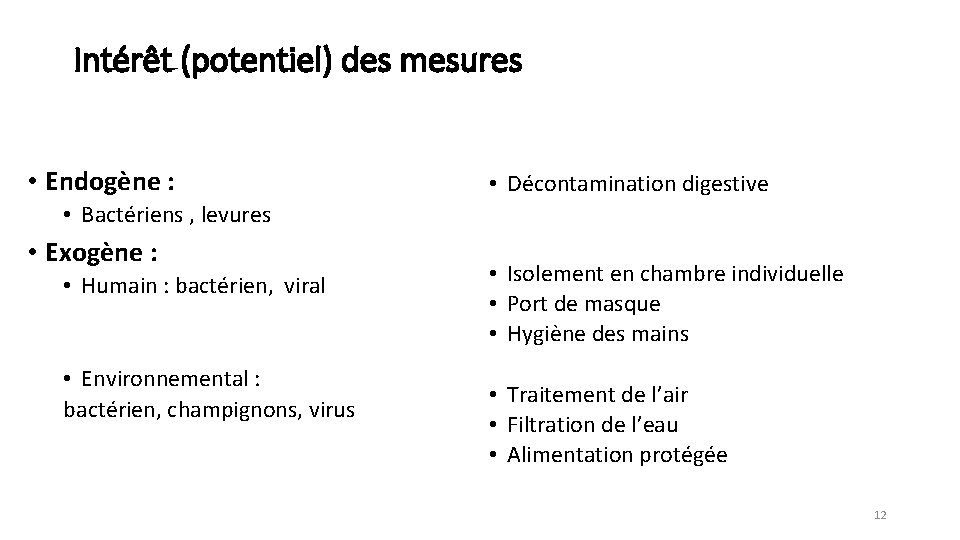 Intérêt (potentiel) des mesures • Endogène : • Décontamination digestive • Bactériens , levures