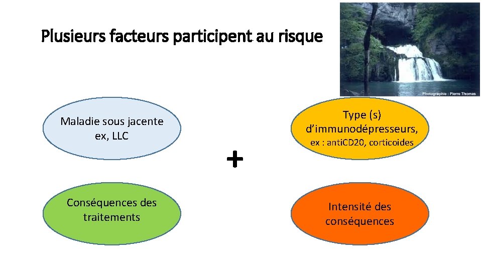 Plusieurs facteurs participent au risque Maladie sous jacente ex, LLC Conséquences des traitements +