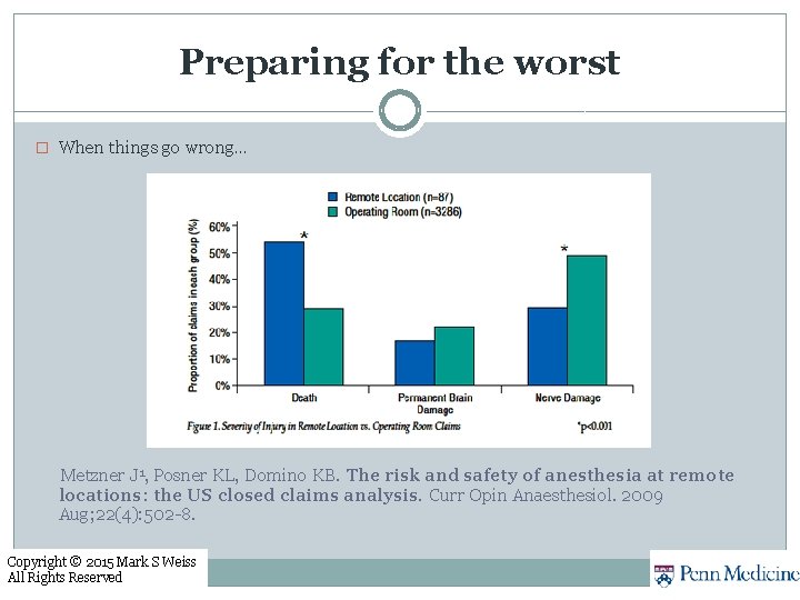 Preparing for the worst � When things go wrong… Metzner J 1, Posner KL, Preparing for the worst � When things go wrong… Metzner J 1, Posner KL,