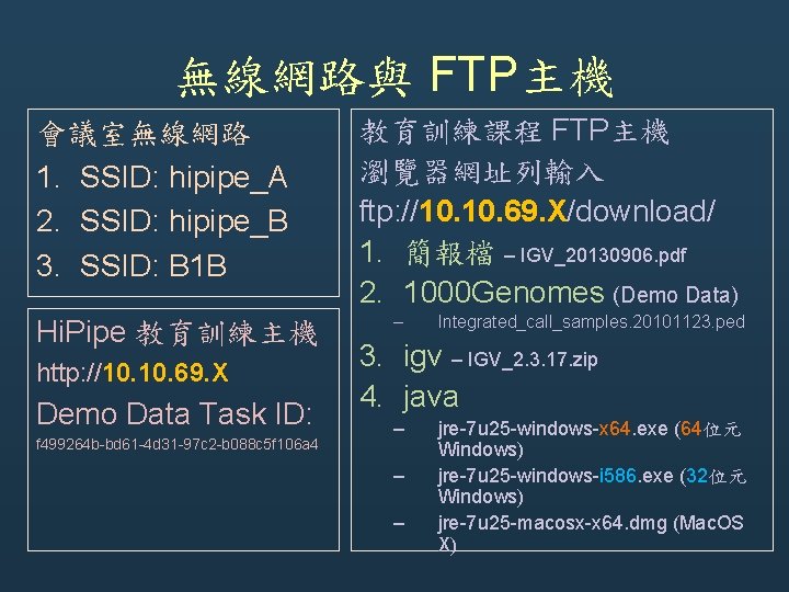 無線網路與 FTP主機 會議室無線網路 1. SSID: hipipe_A 2. SSID: hipipe_B 3. SSID: B 1 B 無線網路與 FTP主機 會議室無線網路 1. SSID: hipipe_A 2. SSID: hipipe_B 3. SSID: B 1 B