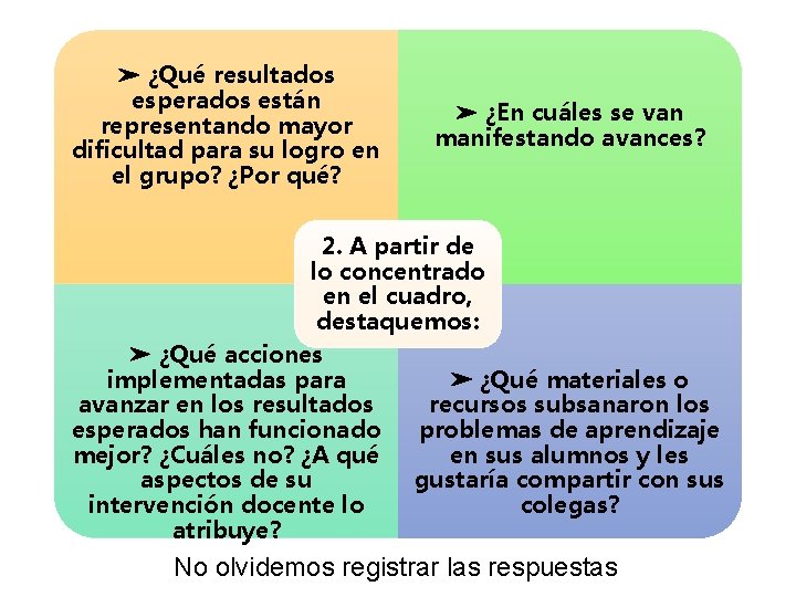 ➤ ¿Qué resultados esperados están representando mayor dificultad para su logro en el grupo?