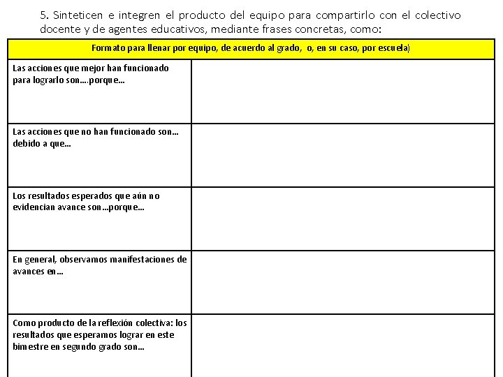 5. Sinteticen e integren el producto del equipo para compartirlo con el colectivo docente