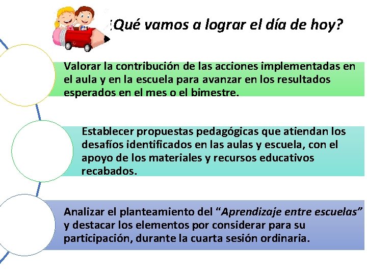 ¿Qué vamos a lograr el día de hoy? Valorar la contribución de las acciones