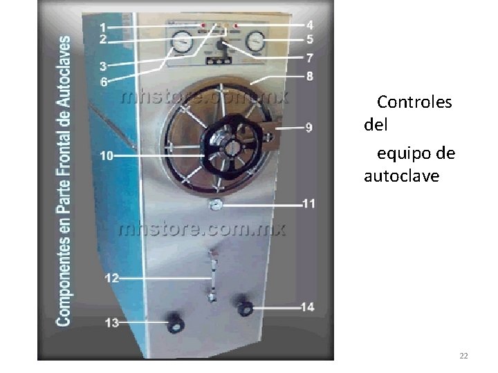 Controles del equipo de autoclave 22 