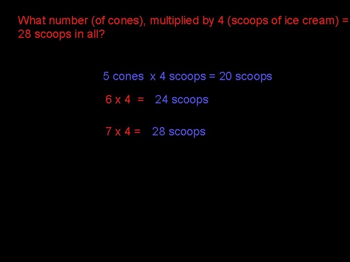What number (of cones), multiplied by 4 (scoops of ice cream) = 28 scoops What number (of cones), multiplied by 4 (scoops of ice cream) = 28 scoops