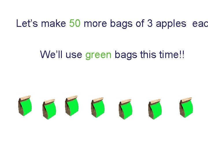 Let’s make 50 more bags of 3 apples eac We’ll use green bags this Let’s make 50 more bags of 3 apples eac We’ll use green bags this