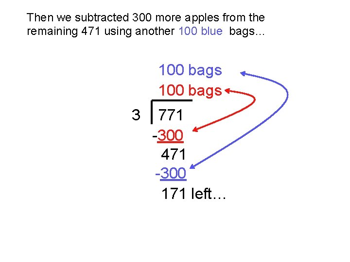 Then we subtracted 300 more apples from the remaining 471 using another 100 blue Then we subtracted 300 more apples from the remaining 471 using another 100 blue