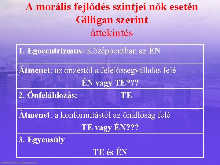 A morális fejlődés szintjei nők esetén Gilligan szerint áttekintés 1. Egocentrizmus: Középpontban az ÉN