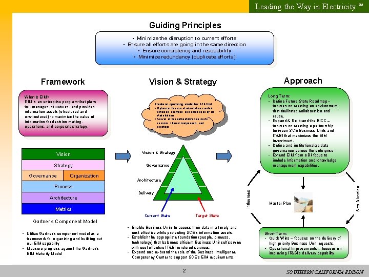 Leading the Way in Electricity SM Guiding Principles • Minimize the disruption to current