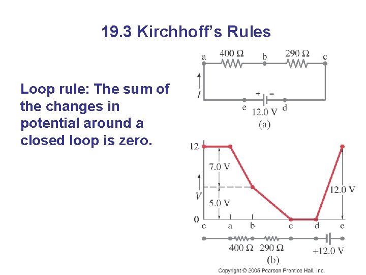 19. 3 Kirchhoff’s Rules Loop rule: The sum of the changes in potential around