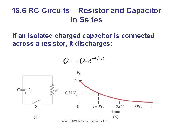 19. 6 RC Circuits – Resistor and Capacitor in Series If an isolated charged
