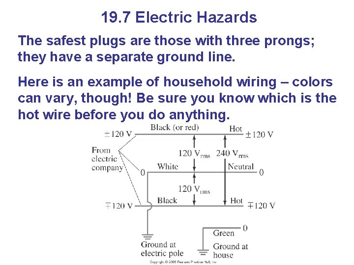 19. 7 Electric Hazards The safest plugs are those with three prongs; they have