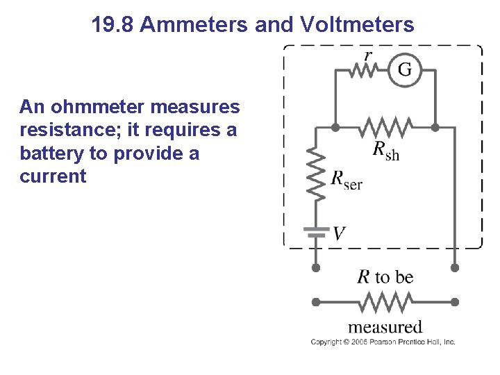 19. 8 Ammeters and Voltmeters An ohmmeter measures resistance; it requires a battery to