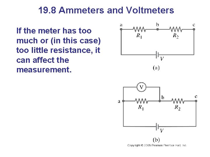 19. 8 Ammeters and Voltmeters If the meter has too much or (in this