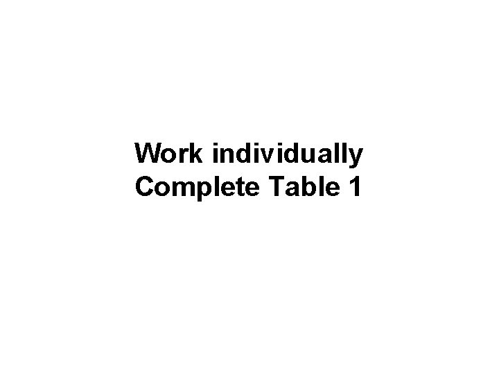 Work individually Complete Table 1 