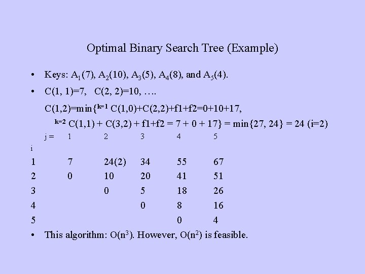 Optimal Binary Search Tree (Example) • Keys: A 1(7), A 2(10), A 3(5), A