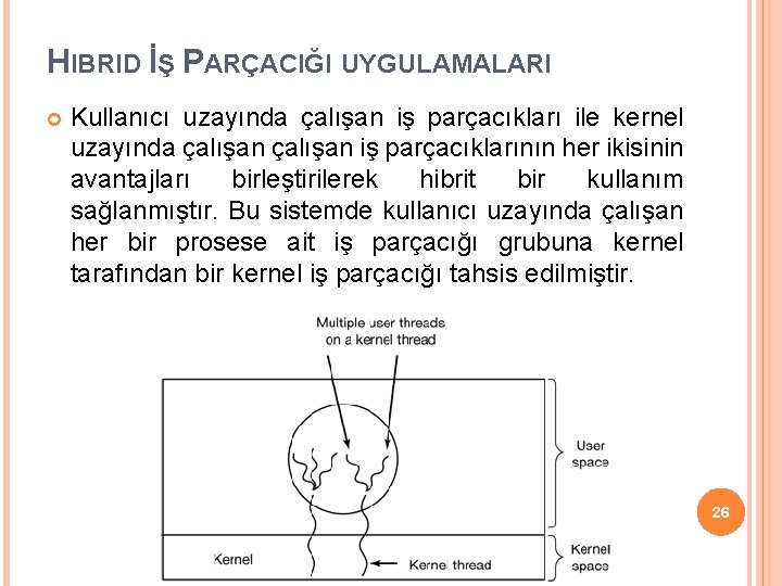 HIBRID İŞ PARÇACIĞI UYGULAMALARI Kullanıcı uzayında çalışan iş parçacıkları ile kernel uzayında çalışan iş