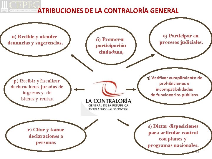 ATRIBUCIONES DE LA CONTRALORÍA GENERAL n) Recibir y atender denuncias y sugerencias. p) Recibir