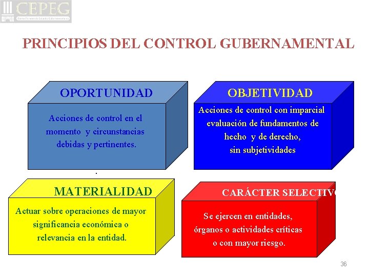 PRINCIPIOS DEL CONTROL GUBERNAMENTAL OPORTUNIDAD Acciones de control en el momento y circunstancias debidas