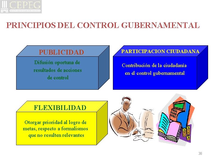 PRINCIPIOS DEL CONTROL GUBERNAMENTAL PUBLICIDAD Difusión oportuna de resultados de acciones de control PARTICIPACION