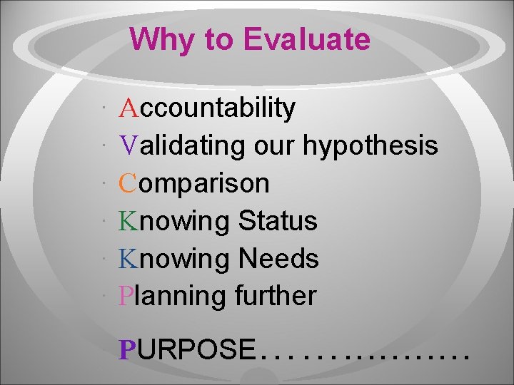 Why to Evaluate · · · Accountability Validating our hypothesis Comparison Knowing Status Knowing Why to Evaluate · · · Accountability Validating our hypothesis Comparison Knowing Status Knowing