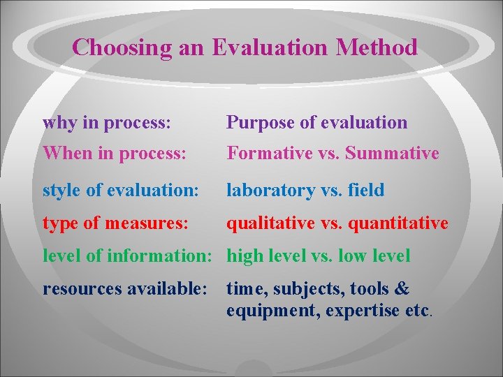 Choosing an Evaluation Method why in process: Purpose of evaluation When in process: Formative