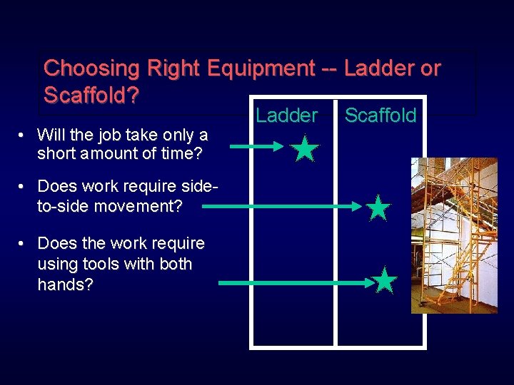 Choosing Right Equipment -- Ladder or Scaffold? • Will the job take only a