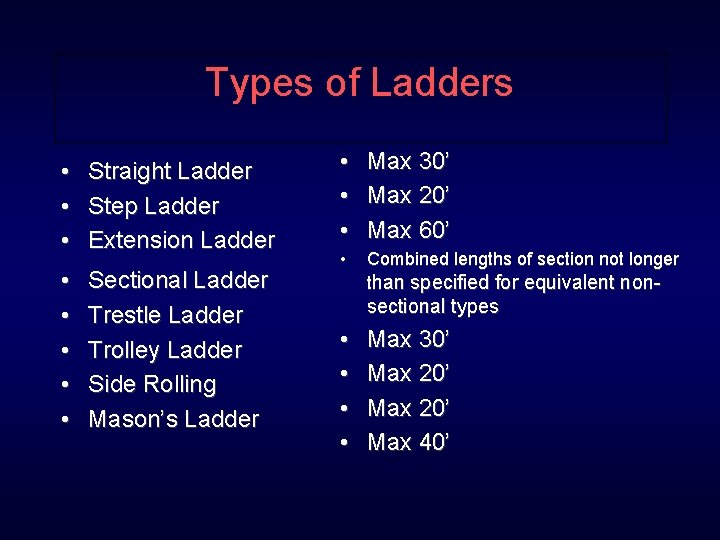 Types of Ladders • • • Straight Ladder Step Ladder Extension Ladder • •