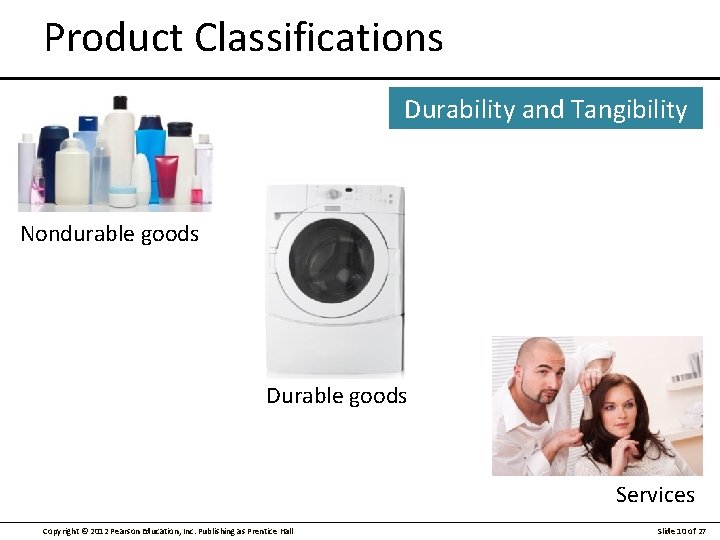 Product Classifications Durability and Tangibility Nondurable goods Durable goods Services Copyright © 2012 Pearson