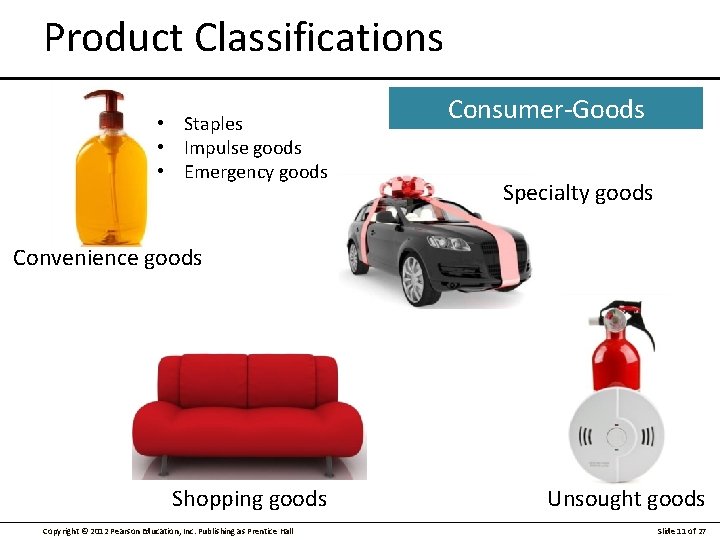 Product Classifications • Staples • Impulse goods • Emergency goods Consumer-Goods Specialty goods Convenience