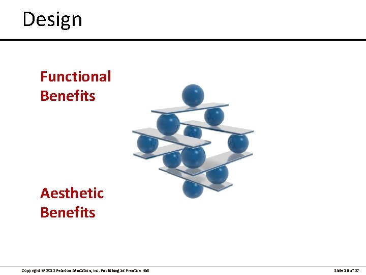 Design Functional Benefits Aesthetic Benefits Copyright © 2012 Pearson Education, Inc. Publishing as Prentice