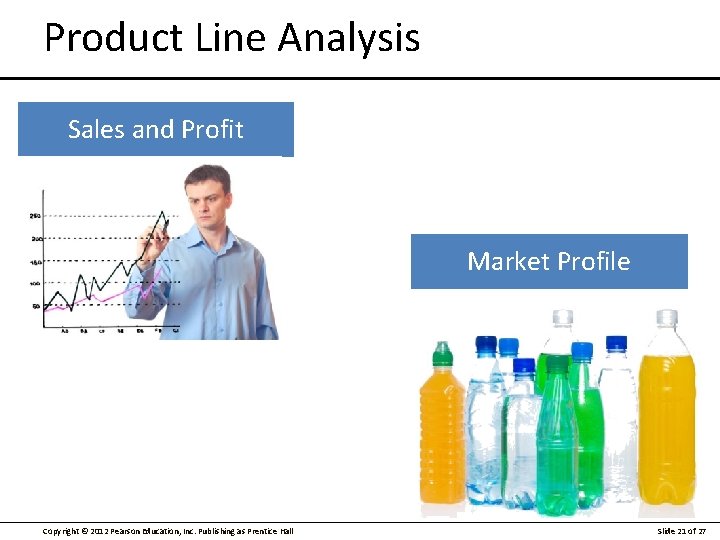Product Line Analysis Sales and Profit Market Profile Copyright © 2012 Pearson Education, Inc.