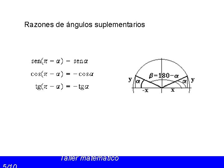 Razones de ángulos suplementarios Taller matemático 