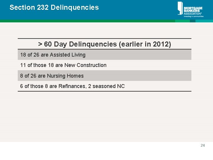 Section 232 Delinquencies > 60 Day Delinquencies (earlier in 2012) 18 of 26 are