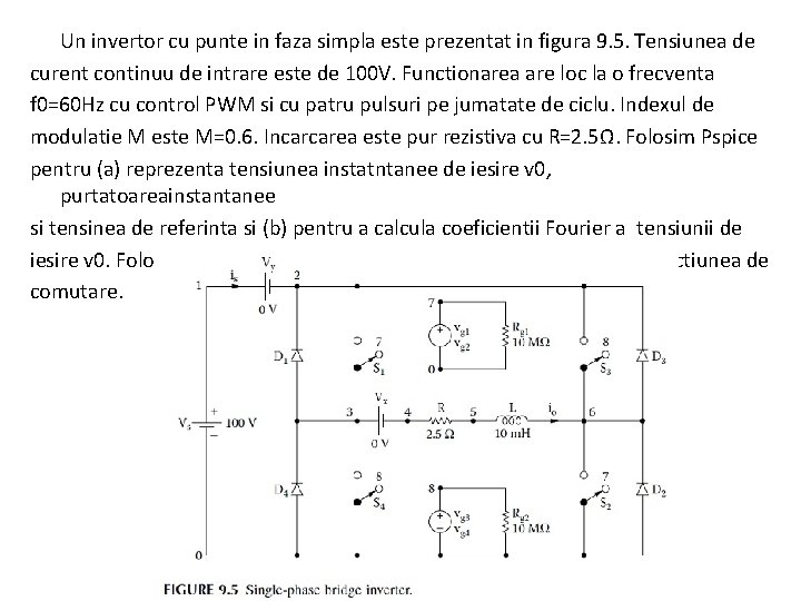 Un invertor cu punte in faza simpla este prezentat in figura 9. 5. Tensiunea