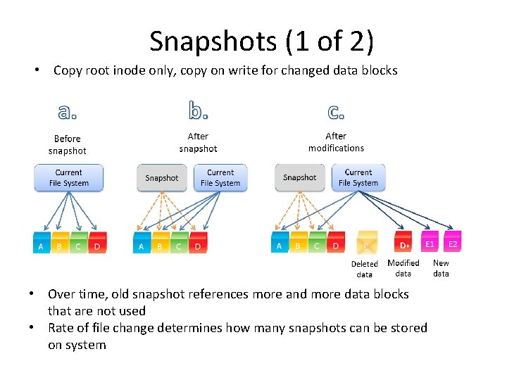 Snapshots (1 of 2) • Copy root inode only, copy on write for changed