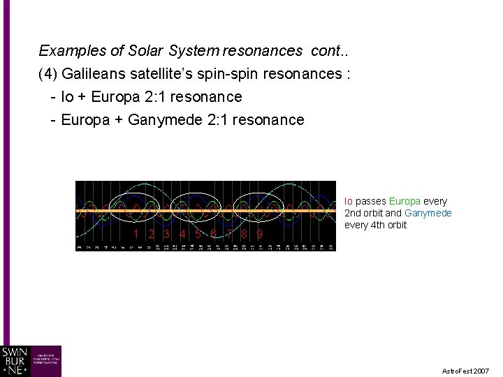 Examples of Solar System resonances cont. . (4) Galileans satellite’s spin-spin resonances : -