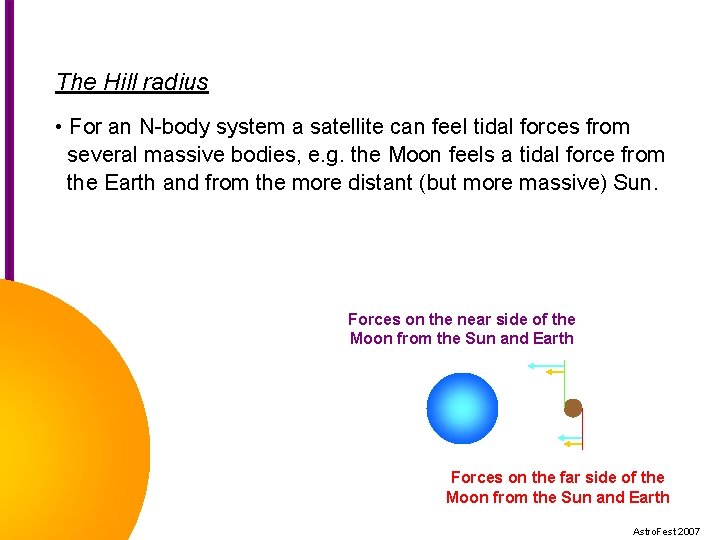 The Hill radius • For an N-body system a satellite can feel tidal forces