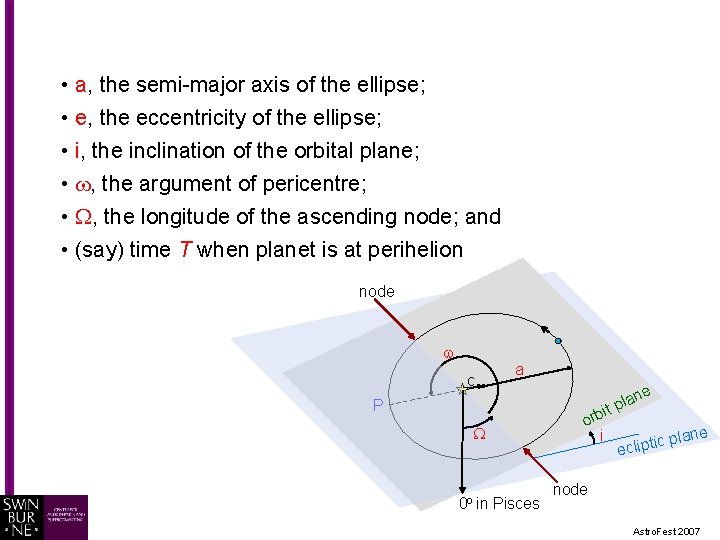  • a, the semi-major axis of the ellipse; • e, the eccentricity of